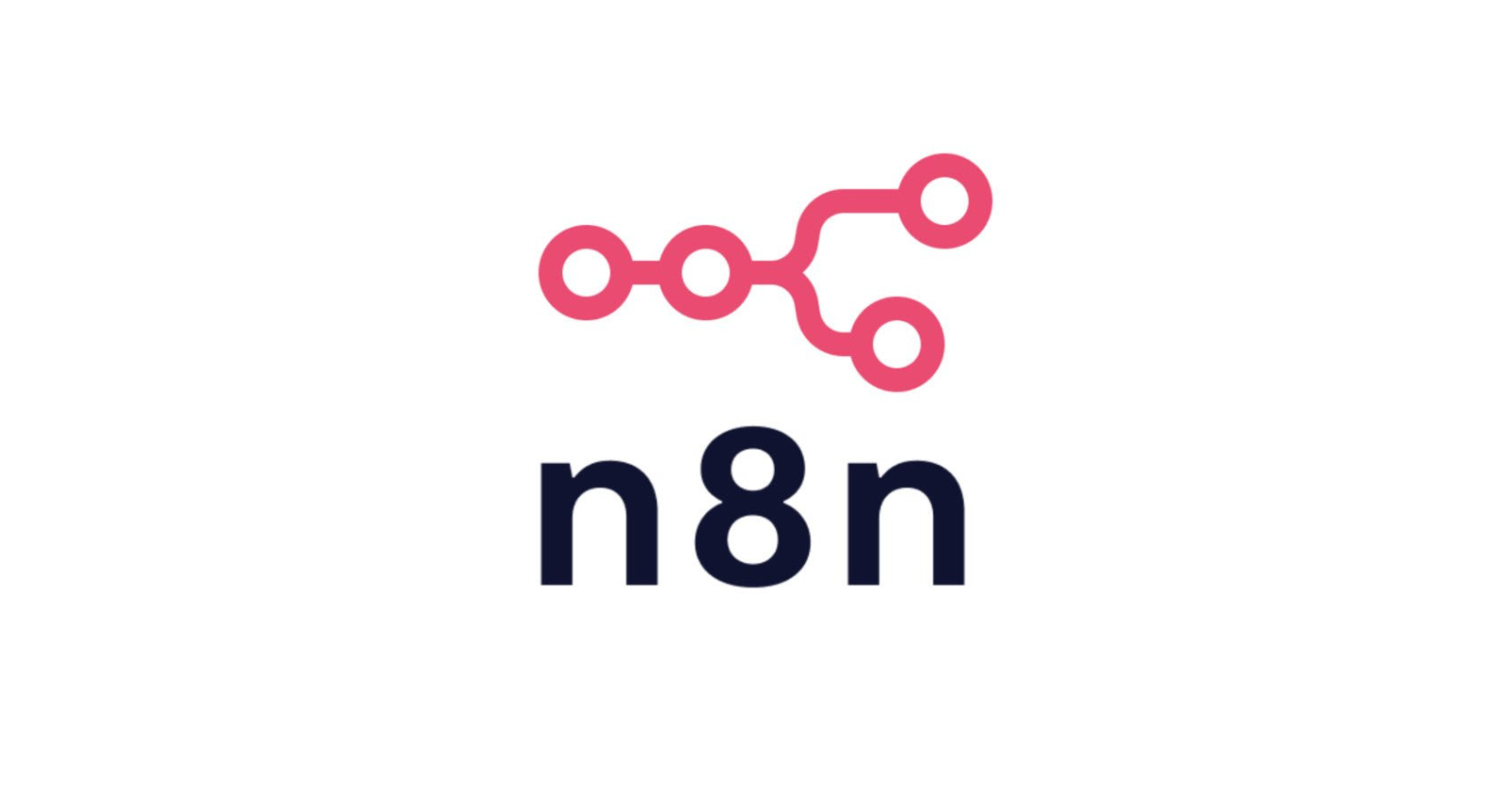 Upscale with N8N Automation...