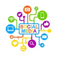 Future of Social Media Automation with Ai.